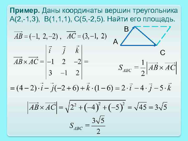 Векторное изображение определение