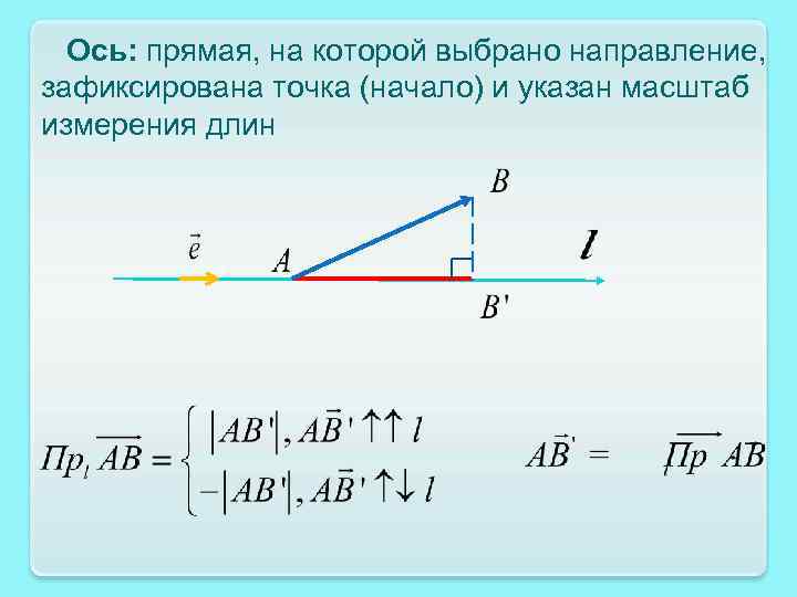 Направляющий вектор это