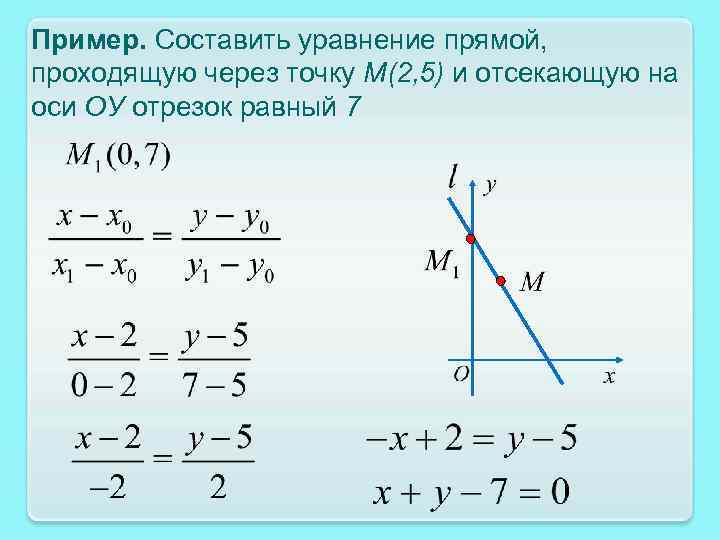 Определить какая линия определяется уравнением сделать рисунок