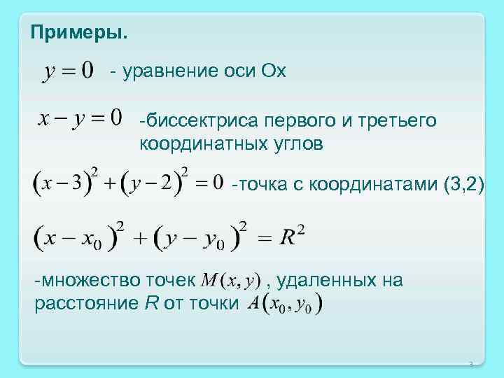 Примеры. - уравнение оси Ох -биссектриса первого и третьего координатных углов -точка с координатами