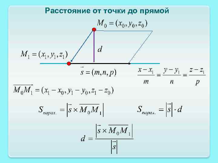 Расстояние от точки до прямой рисунок 7 класс