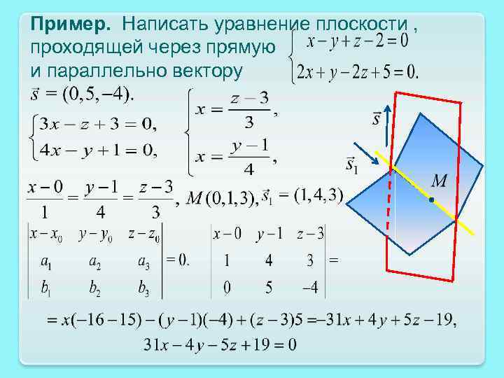 Пример. Написать уравнение плоскости , проходящей через прямую и параллельно вектору 