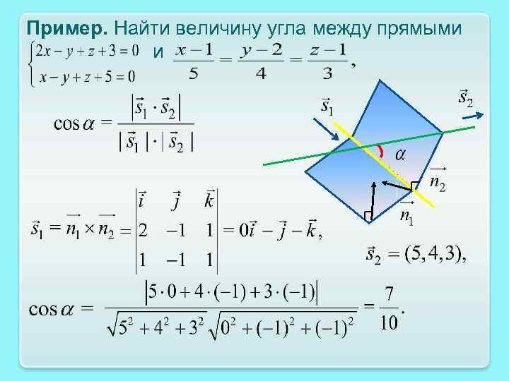 Пример. Найти величину угла между прямыми и 