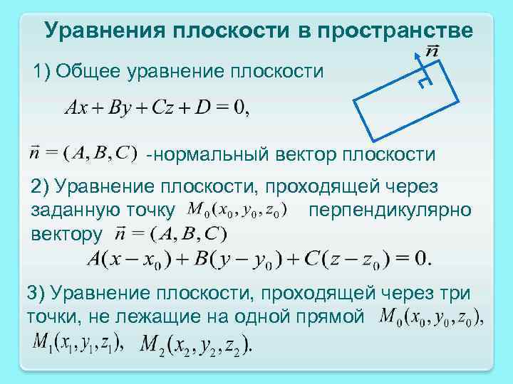 Уравнения плоскости в пространстве 1) Общее уравнение плоскости -нормальный вектор плоскости 2) Уравнение плоскости,