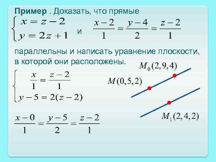 Пример. Доказать, что прямые и параллельны и написать уравнение плоскости, в которой они расположены.