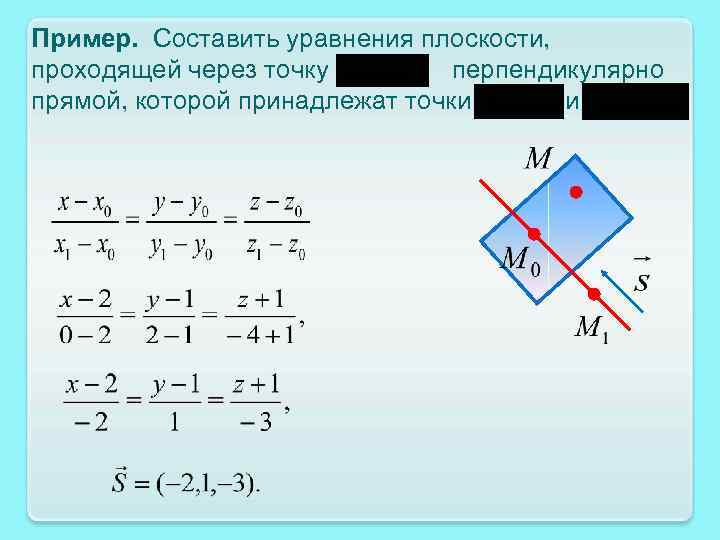 Составить уравнение плоскости проходящей через 3 точки