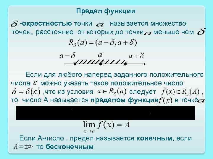 Высшая точка предела. Окрестность точки множества. Окрестность в математическом анализе. Окрестность точки функции. Функции, окрестности точки.