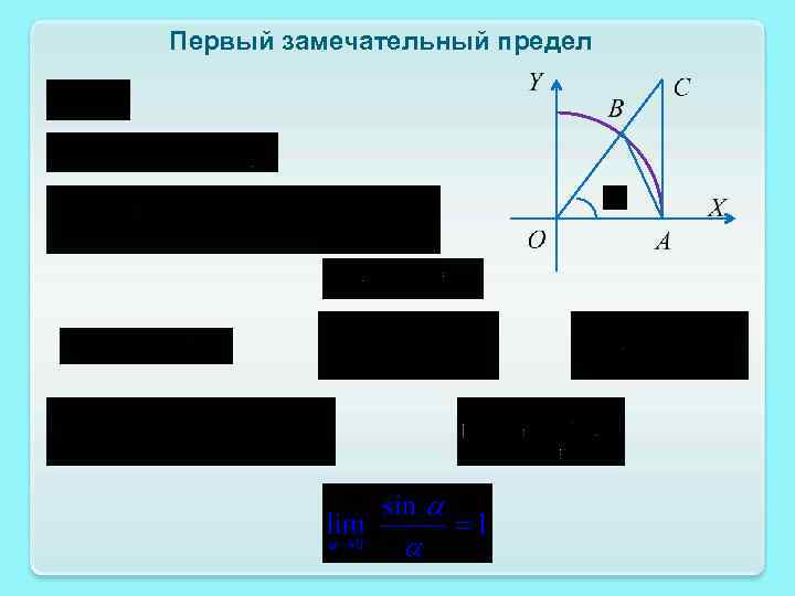 Эти замечательные логарифмы проект