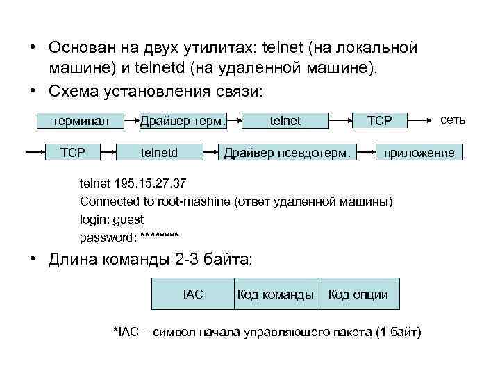  • Основан на двух утилитах: telnet (на локальной машине) и telnetd (на удаленной