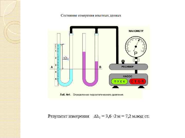 Результат измерения h 1 = 3, 6 · 2 м = 7, 2 м.