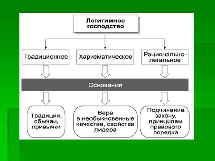 Факультет социологии и управления ргу телефон