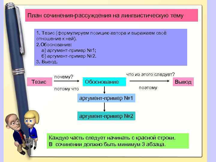 План сочинения-рассуждения на лингвистическую тему 1. Тезис (формулируем позицию автора и выражаем своё отношение