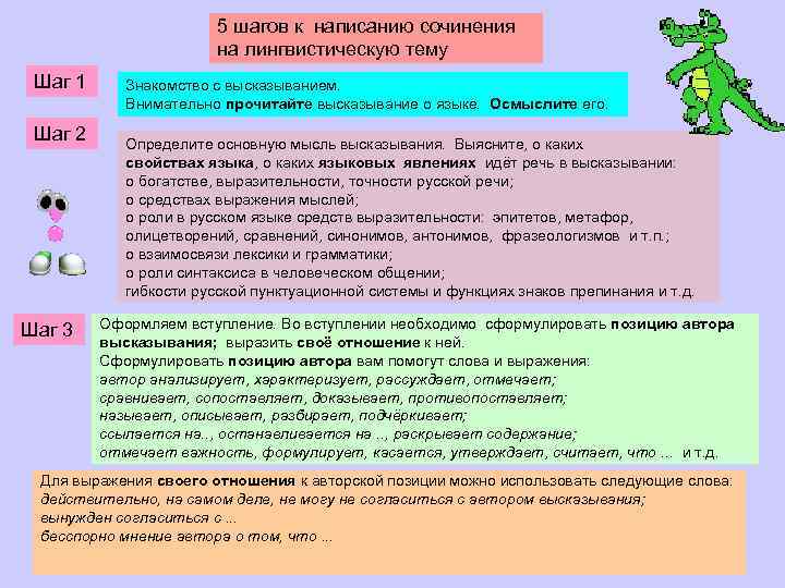 5 шагов к написанию сочинения на лингвистическую тему Шаг 1 Шаг 2 Шаг 3