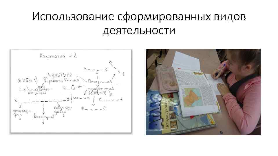 Использование сформированных видов деятельности 