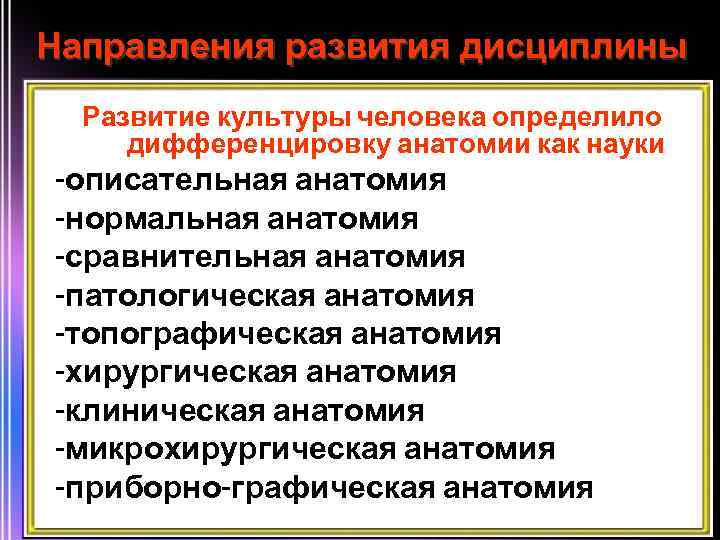 Направления развития дисциплины Развитие культуры человека определило дифференцировку анатомии как науки -описательная анатомия -нормальная