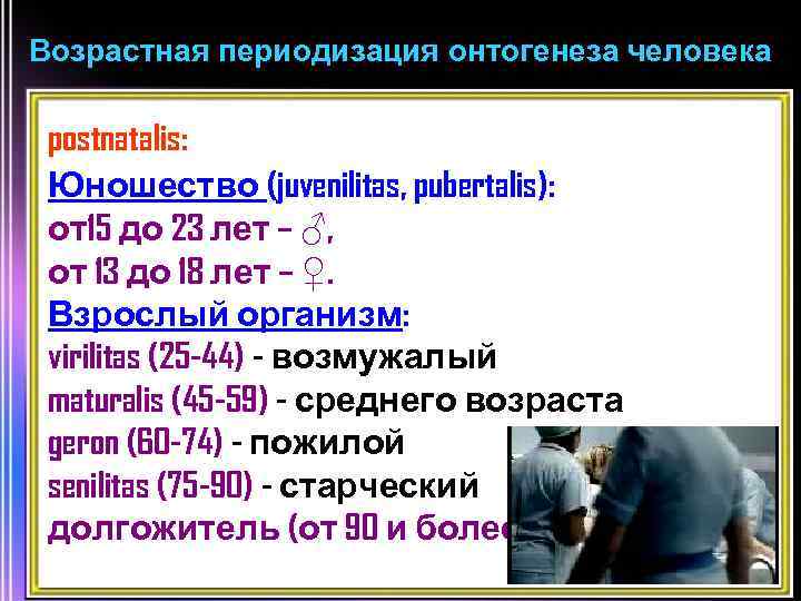 Возрастная периодизация онтогенеза человека postnatalis: Юношество (juvenilitas, pubertalis): от15 до 23 лет – ♂,