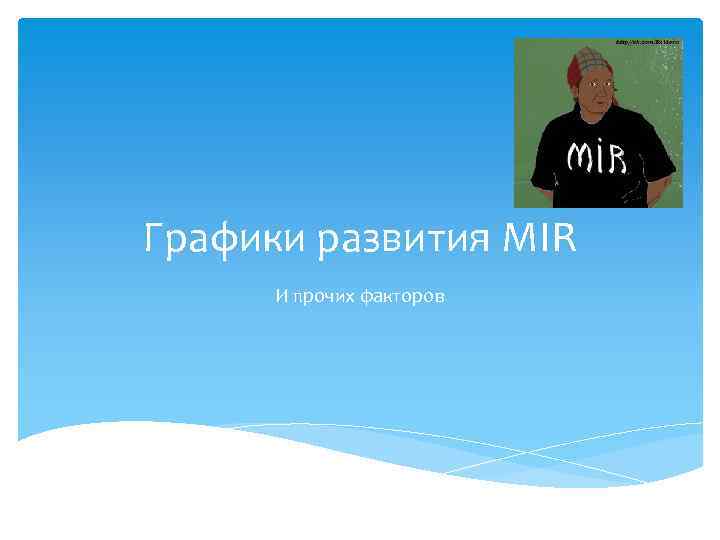 Графики развития MIR И прочих факторов 