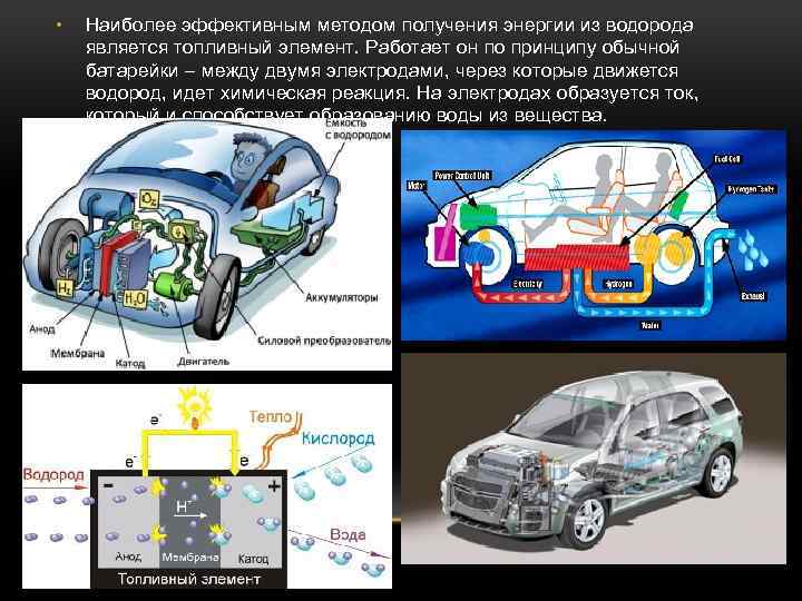 • Наиболее эффективным методом получения энергии из водорода является топливный элемент. Работает он
