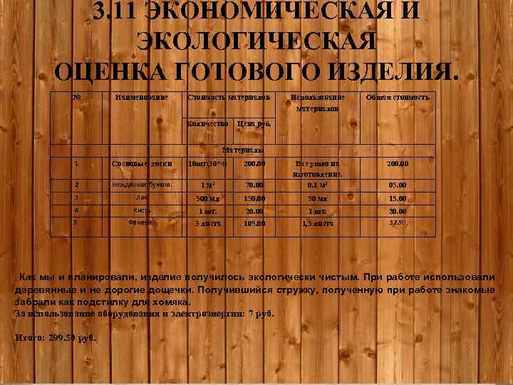 3. 11 ЭКОНОМИЧЕСКАЯ И ЭКОЛОГИЧЕСКАЯ ОЦЕНКА ГОТОВОГО ИЗДЕЛИЯ. № Наименование Стоимость материалов Количество Использование