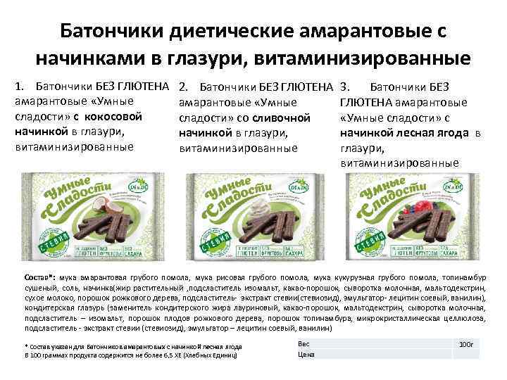 Батончики диетические амарантовые с начинками в глазури, витаминизированные 1. Батончики БЕЗ ГЛЮТЕНА амарантовые «Умные