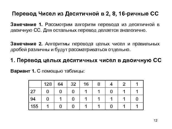 Перевод из 16 ричной