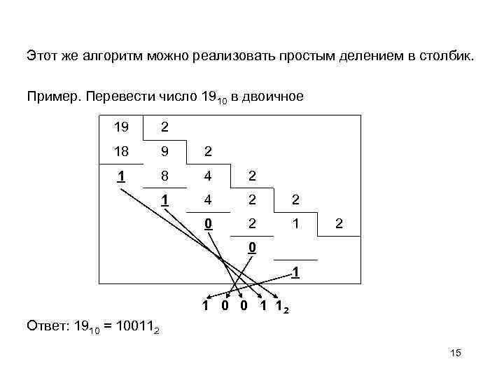 Этот же алгоритм можно реализовать простым делением в столбик. Пример. Перевести число 1910 в