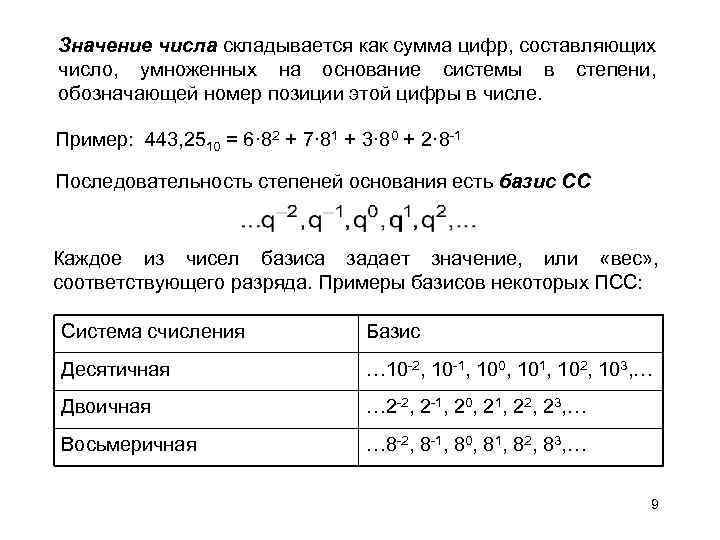 Значение числа складывается как сумма цифр, составляющих число, умноженных на основание системы в степени,