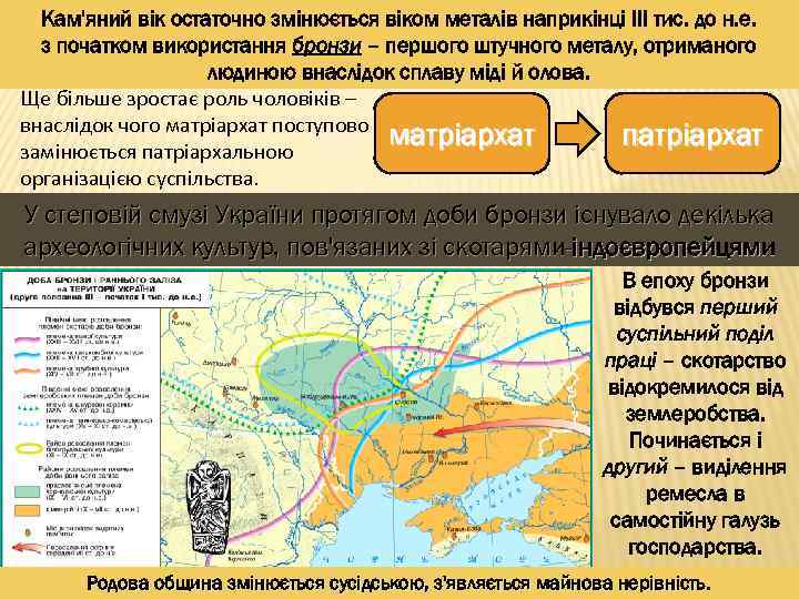 Кам'яний вік остаточно змінюється віком металів наприкінці ІІІ тис. до н. е. з початком