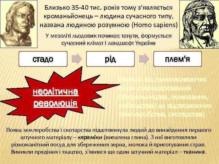 Близько 35 -40 тис. років тому з'являється кроманьйонець – людина сучасного типу, названа людиною