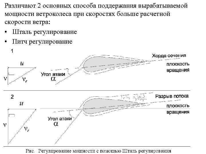 Различают 2 основных способа поддержания вырабатываемой мощности ветроколеса при скоростях больше расчетной скорости ветра: