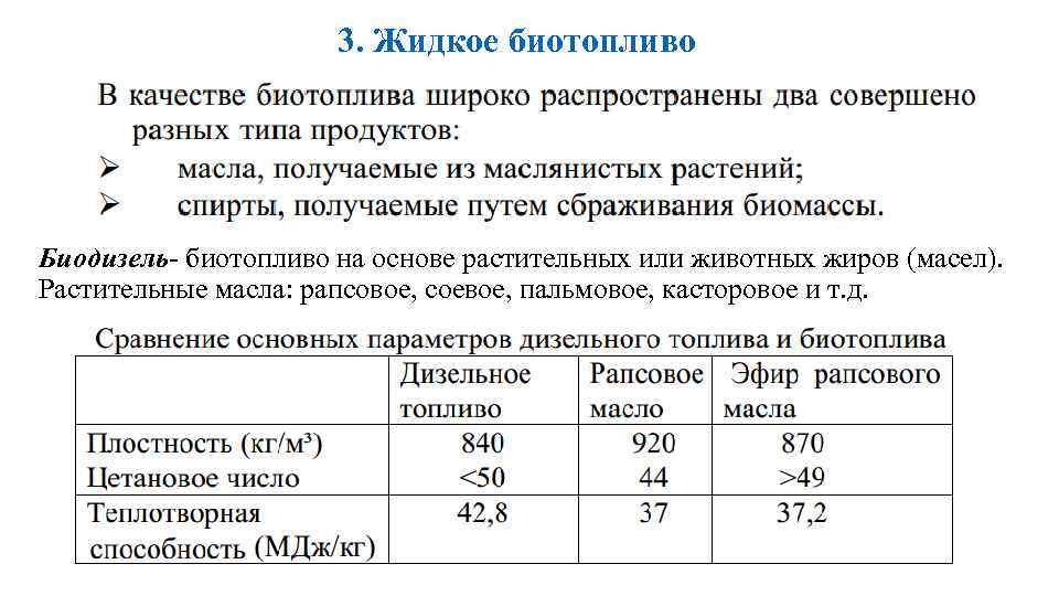 3. Жидкое биотопливо Биодизель- биотопливо на основе растительных или животных жиров (масел). Растительные масла: