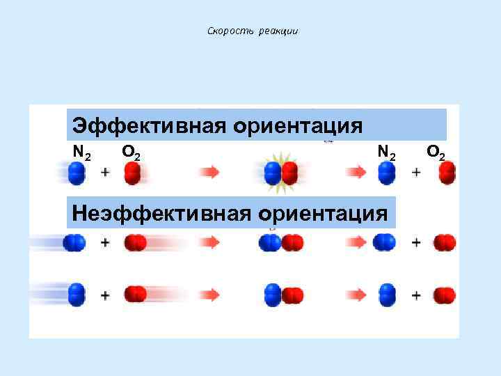 Песня химия speed