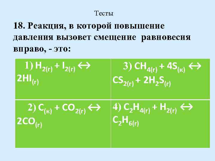 Увеличение давления в химической реакции