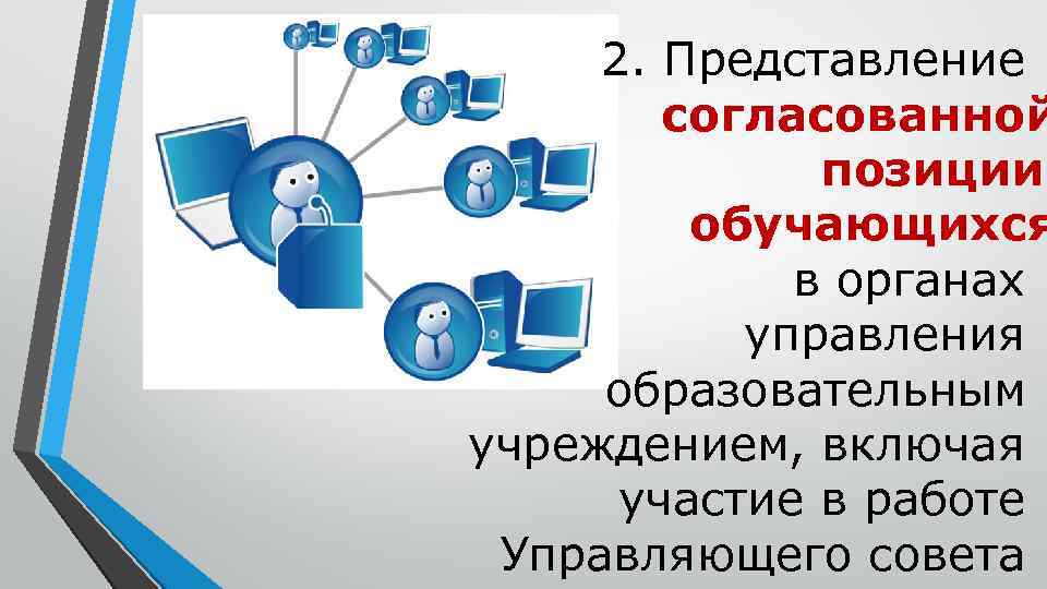 2. Представление согласованной позиции обучающихся в органах управления образовательным учреждением, включая участие в работе