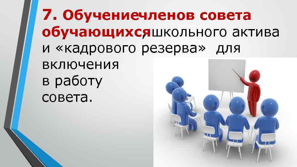 7. Обучениечленов совета обучающихсяшкольного актива , и «кадрового резерва» для включения в работу совета.