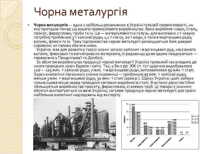 Чорна металургія — одна з найбільш розвинених в Україні галузей промисловості, на яку припадає