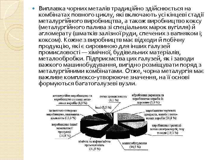  Виплавка чорних металів традиційно здійснюється на комбінатах повного циклу, які включають усі кінцеві