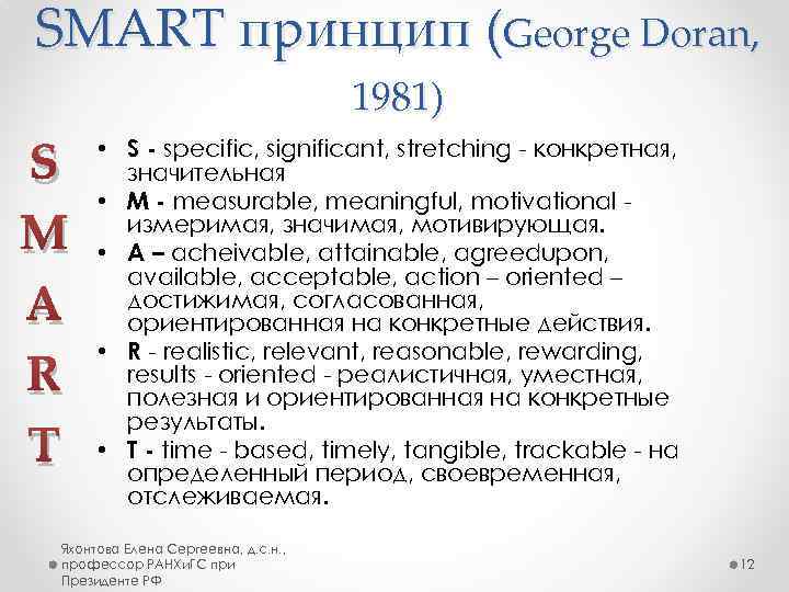 SMART принцип (George Doran, 1981) S M A R T • S - specific,