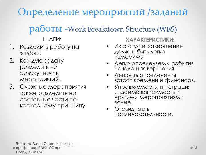 Определение мероприятий /заданий работы -Work Breakdown Structure (WBS) ШАГИ: 1. Разделить работу на задачи.