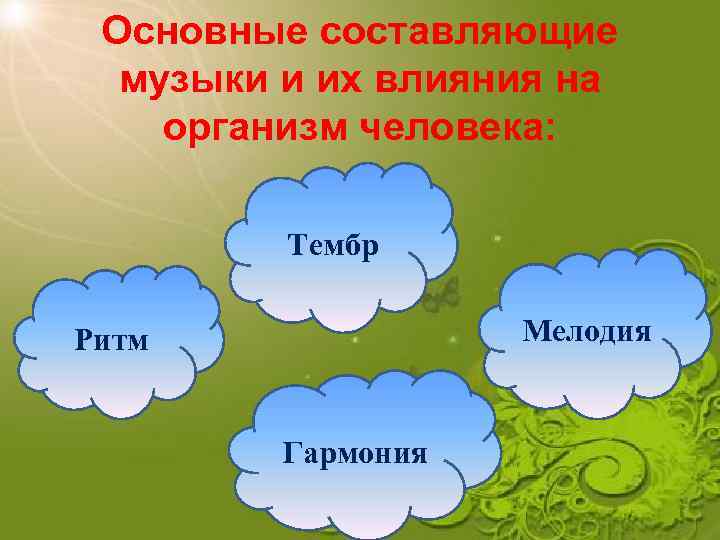 Основные составляющие музыки и их влияния на организм человека: Тембр Мелодия Ритм Гармония 