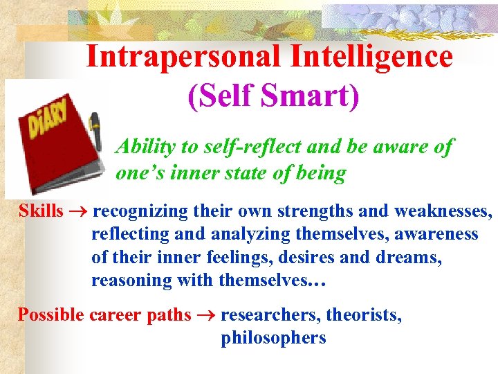 Intrapersonal Intelligence (Self Smart) Ability to self-reflect and be aware of one’s inner state