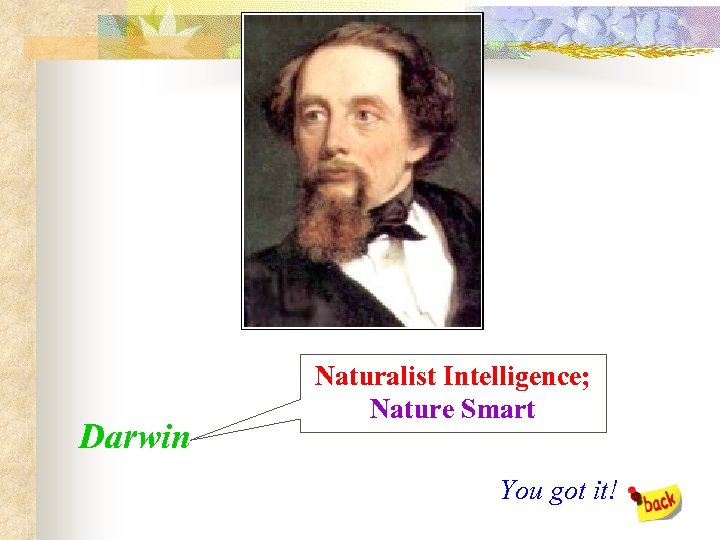 Darwin Naturalist Intelligence; Nature Smart You got it! 