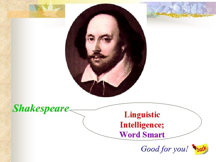 Shakespeare Linguistic Intelligence; Word Smart Good for you! 