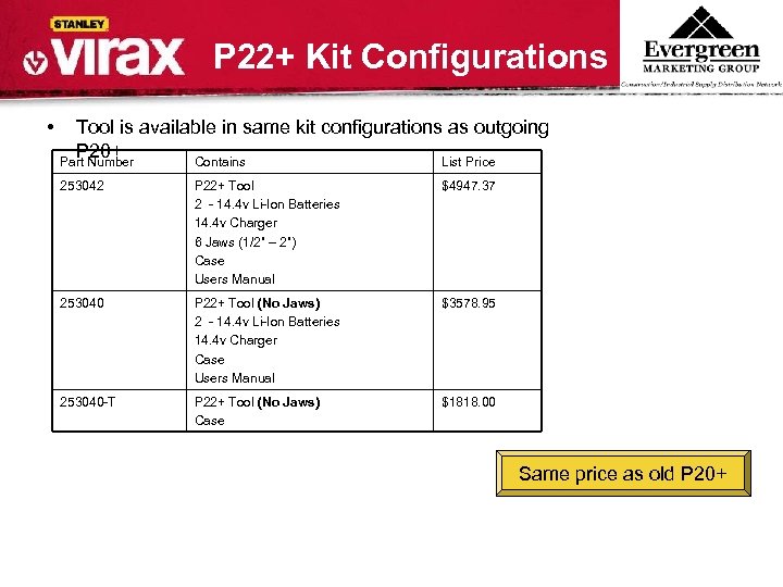 P 22+ Kit Configurations • Tool is available in same kit configurations as outgoing