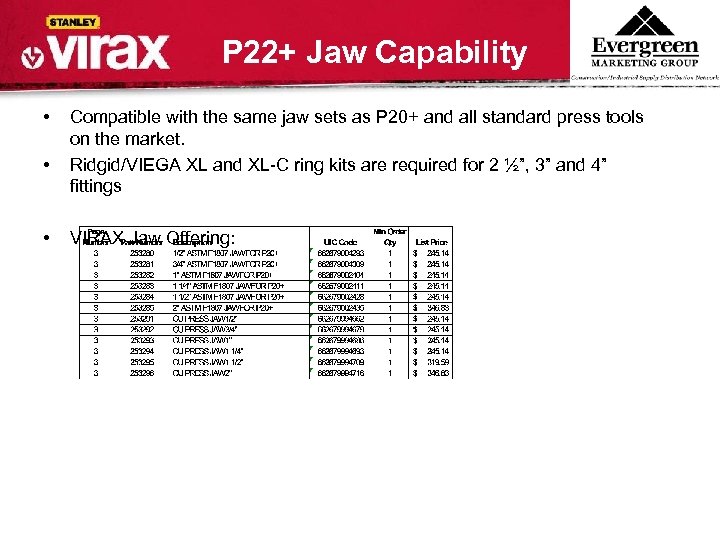 P 22+ Jaw Capability • • • Compatible with the same jaw sets as
