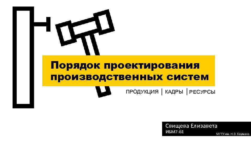 Порядок проектирования производственных систем ПРОДУКЦИЯ | КАДРЫ | РЕСУРСЫ Свищева Елизавета ИБМ 7 -61