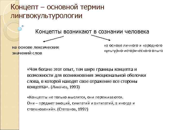 Концепт – основной термин лингвокультурологии Концепты возникают в сознании человека на основе лексических значений