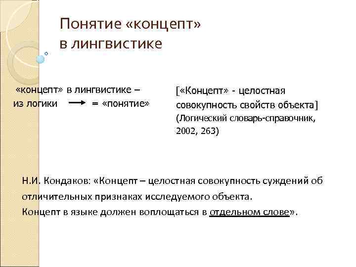 Понятие «концепт» в лингвистике – из логики = «понятие» [ «Концепт» - целостная совокупность