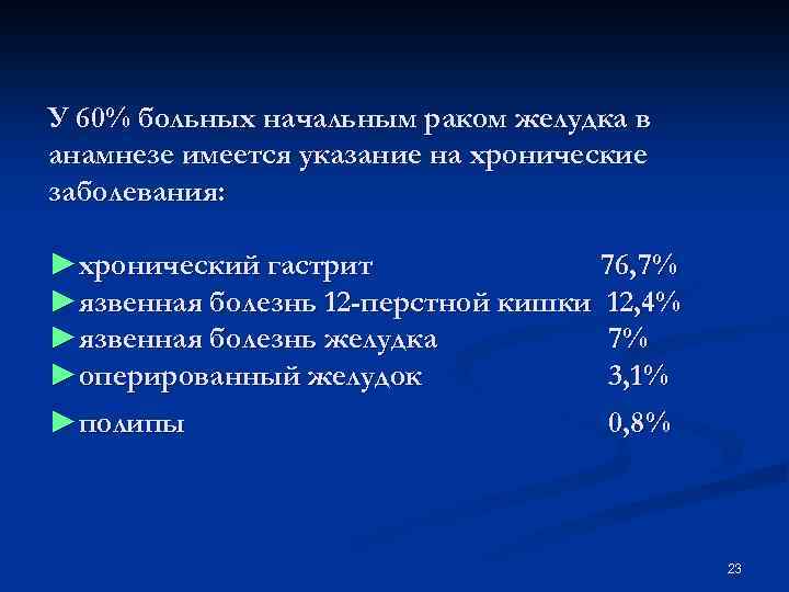 У 60% больных начальным раком желудка в анамнезе имеется указание на хронические заболевания: ►хронический