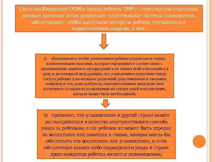 Удочерение ребенка иностранными гражданами. Усыновление (удочерение) в международном частном праве. Международные конвенции по вопросам усыновления.. Плюсы и минусы международного усыновления. Усыновление происхождения детей.